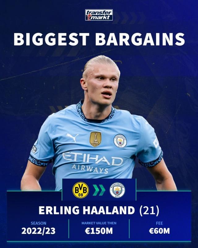 亚冠精英赛第五轮最佳球员候选：周定洋入选，林加德在列